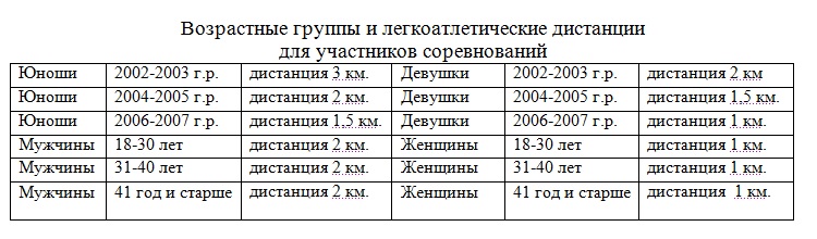 кросс нации табличка